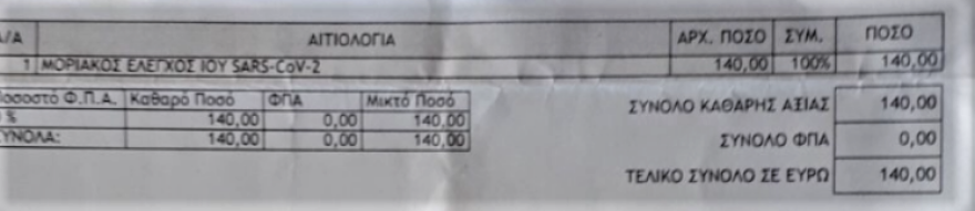 Έρευνα του protothema.gr: Η κατάσταση με τα τεστ Covid που οδήγησε στο πλαφόν στις τιμές