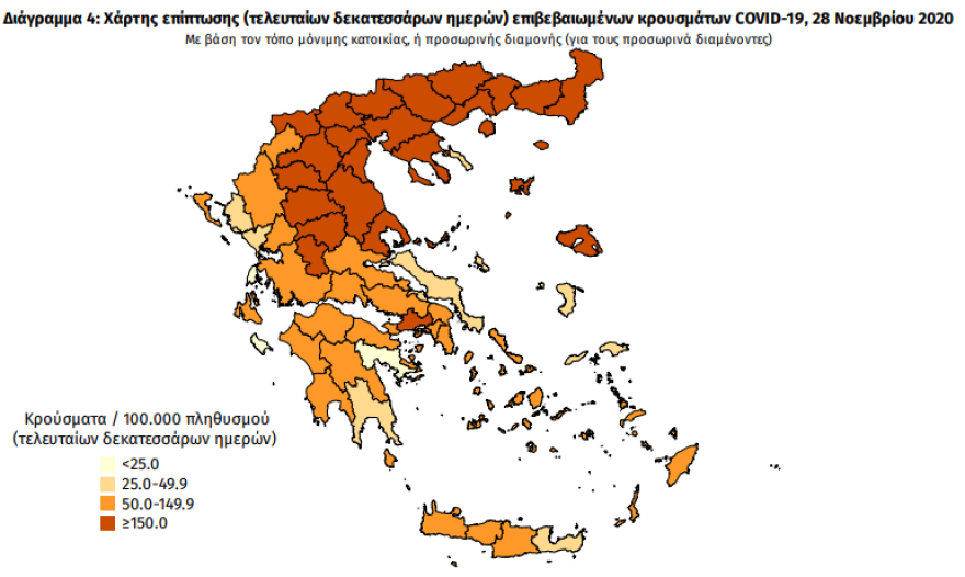 Κορωνοϊός: Στα 1.747 τα νέα κρούσματα - 121 θάνατοι σε ένα 24ωρο