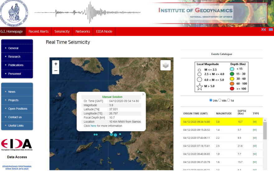 Σεισμός τώρα 3,8 Ρίχτερ στη Σάμο