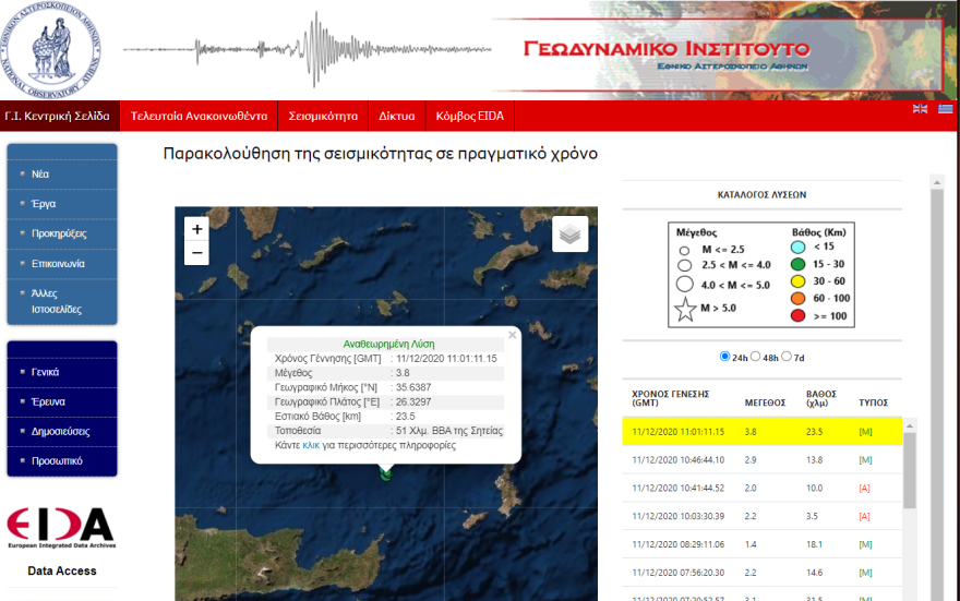 Σεισμός τώρα στη Σητεία, στα ανοιχτά της ανατολικής Κρήτης