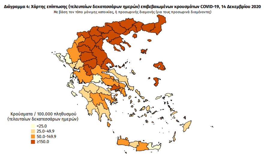 Κορωνοϊός: 639 νέα κρούσματα -  62 θάνατοι 