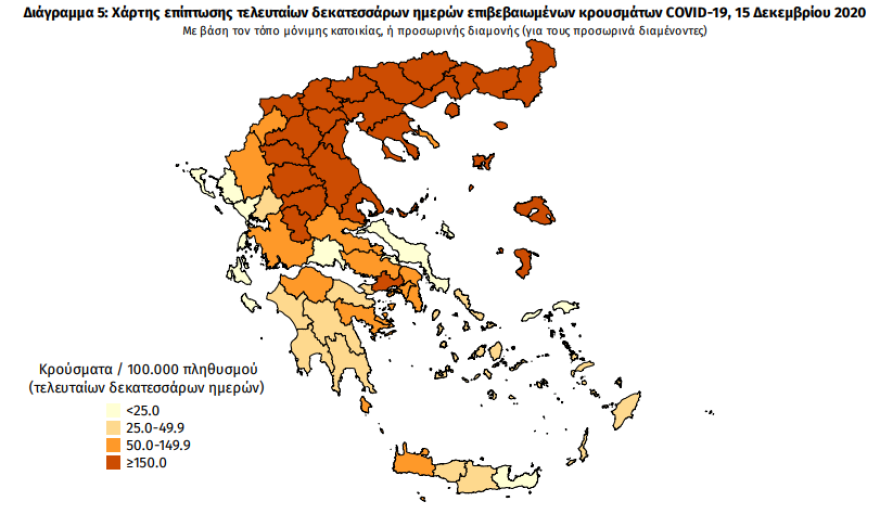 Κορωνοϊός: Στα 1.240 τα νέα κρούσματα - 98 θάνατοι 