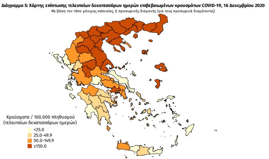 Κορωνοϊός: 1.190 νέα κρούσματα - 85 θάνατοι το τελευταίο 24ωρο