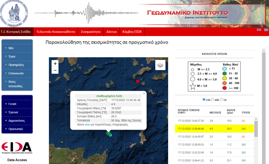 Σεισμός τώρα 4,9 Ρίχτερ στα ανοιχτά της Κρήτης 