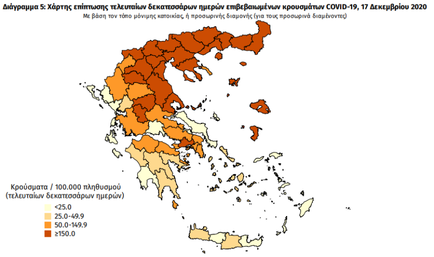 Κορωνοϊός: Οι 542 διασωληνωμένοι δεν βγάζουν από το «κόκκινο» το ΕΣΥ
