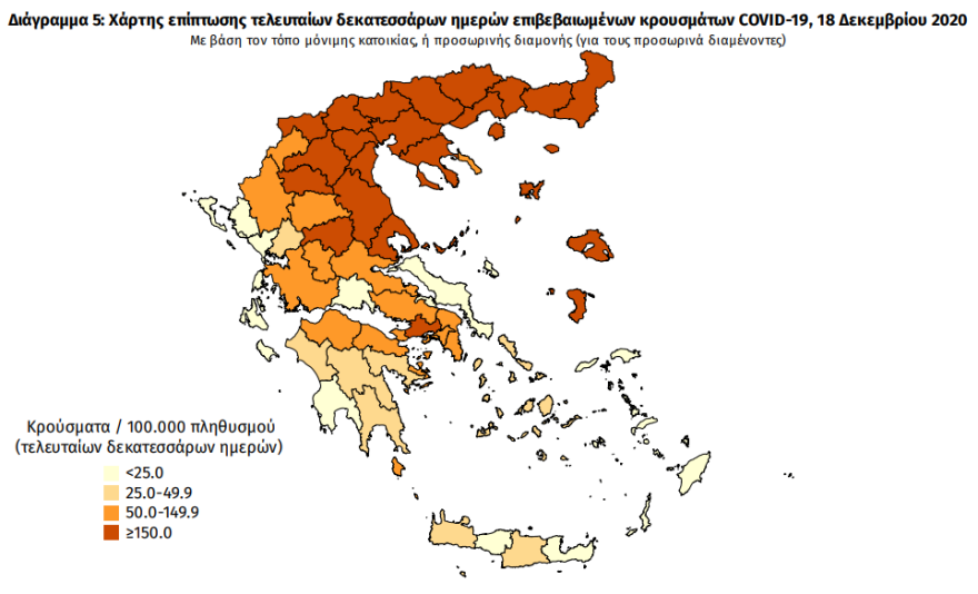 Κορωνοϊός: Ξεπέρασαν τους 4.000 οι θάνατοι - 916 τα νέα κρούσματα