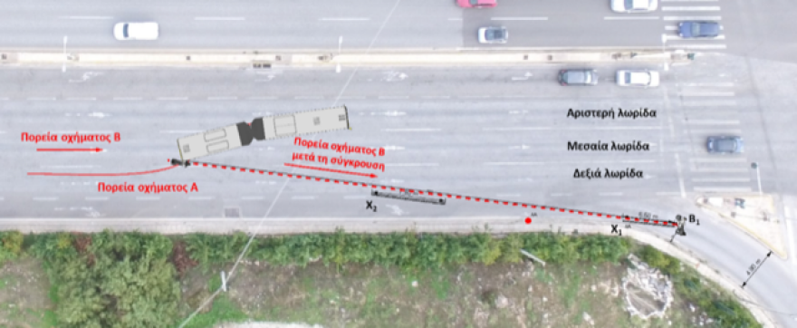 Κωνσταντίνος Αγγελίδης: Απόφαση - σταθμός από το δικαστήριο 