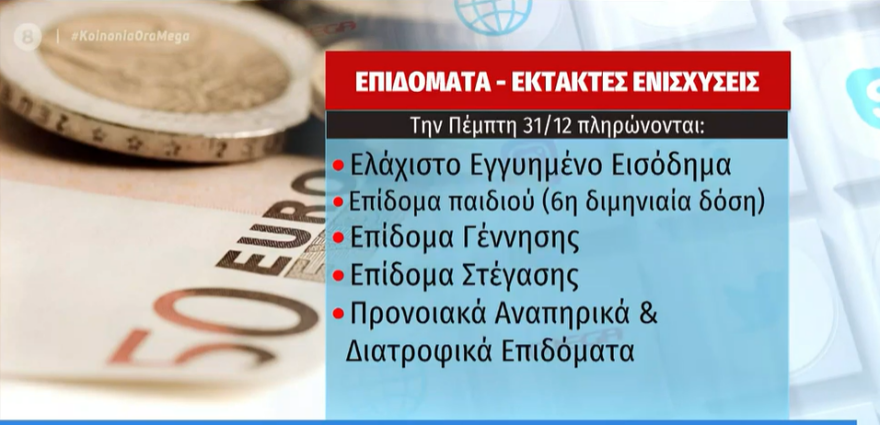 Πληρωμές έως 31/12: 4η δόση ΕΝΦΙΑ, 6η δόση του φόρου εισοδήματος - Τι θα γίνει με τις 120 δόσεις