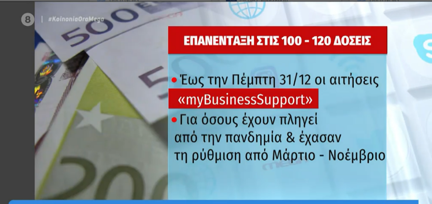 Πληρωμές έως 31/12: 4η δόση ΕΝΦΙΑ, 6η δόση του φόρου εισοδήματος - Τι θα γίνει με τις 120 δόσεις