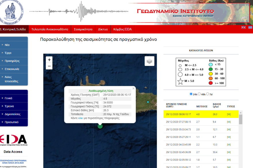 Σεισμός τώρα 4,8 Ρίχτερ στην Κρήτη, στα ανοιχτά της Γαύδου 