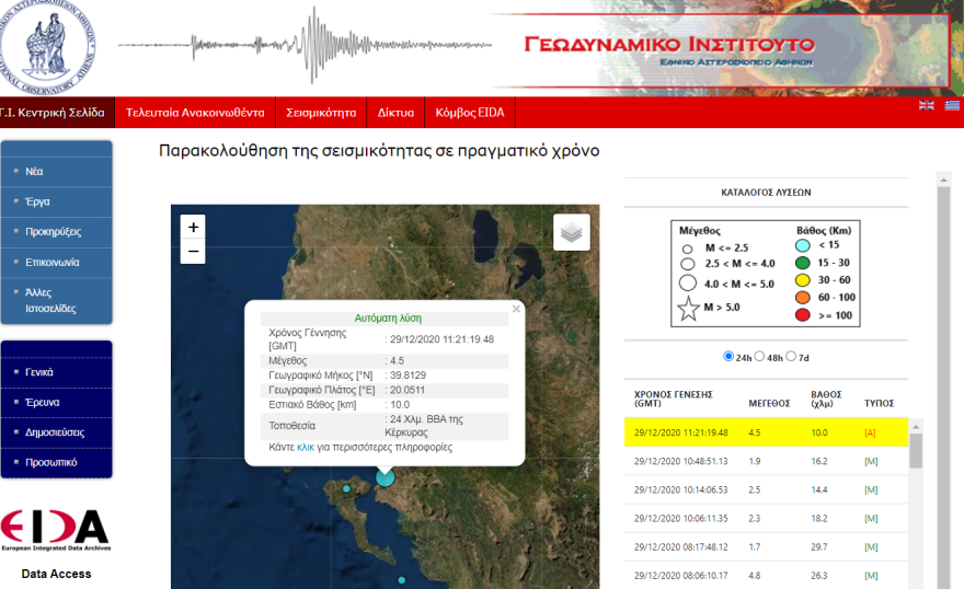 Σεισμός τώρα 4,5 Ρίχτερ στην Κέρκυρα - Δείτε χάρτη με το επίκεντρο