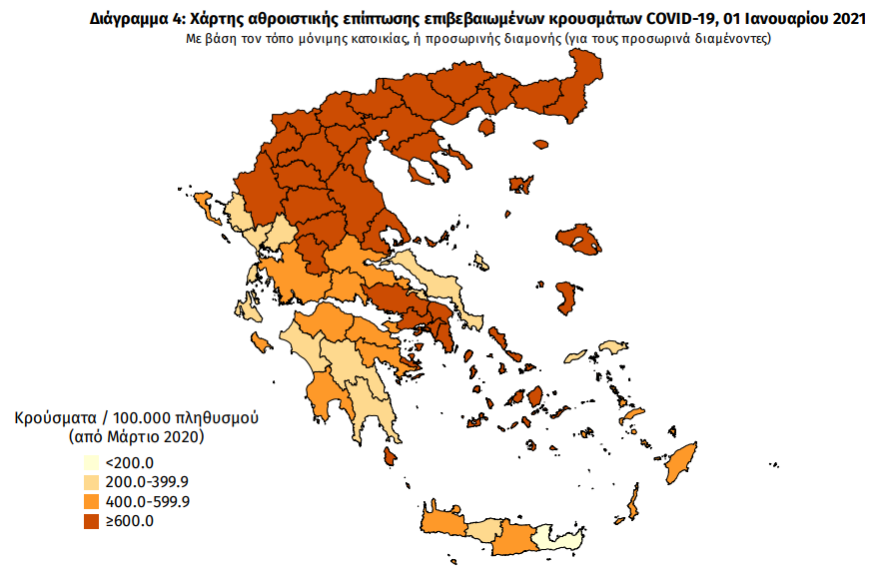 Κορωνοϊός: Στα 597 τα νέα κρούσματα - 429 οι διασωληνωμένοι