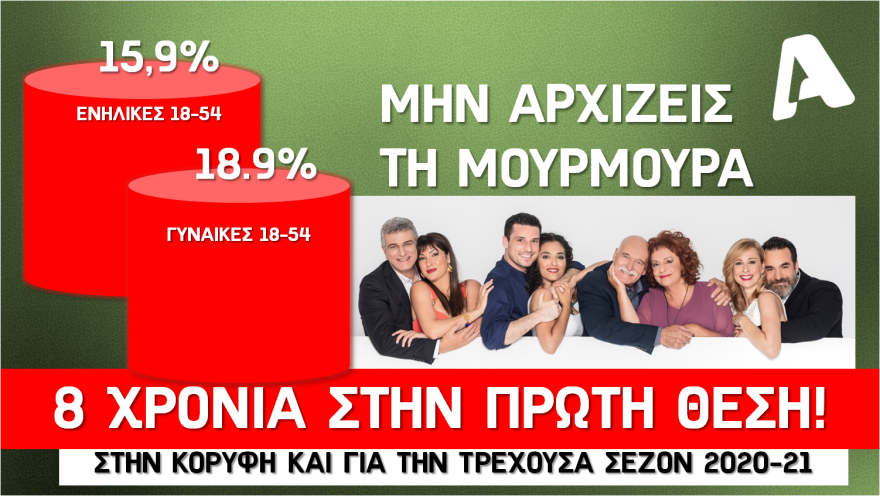 Alpha: Με ψυχαγωγία, ενημέρωση και μυθοπλασία χτυπάει πρωτιές στην τηλεθέαση για τη σεζόν 2020-21