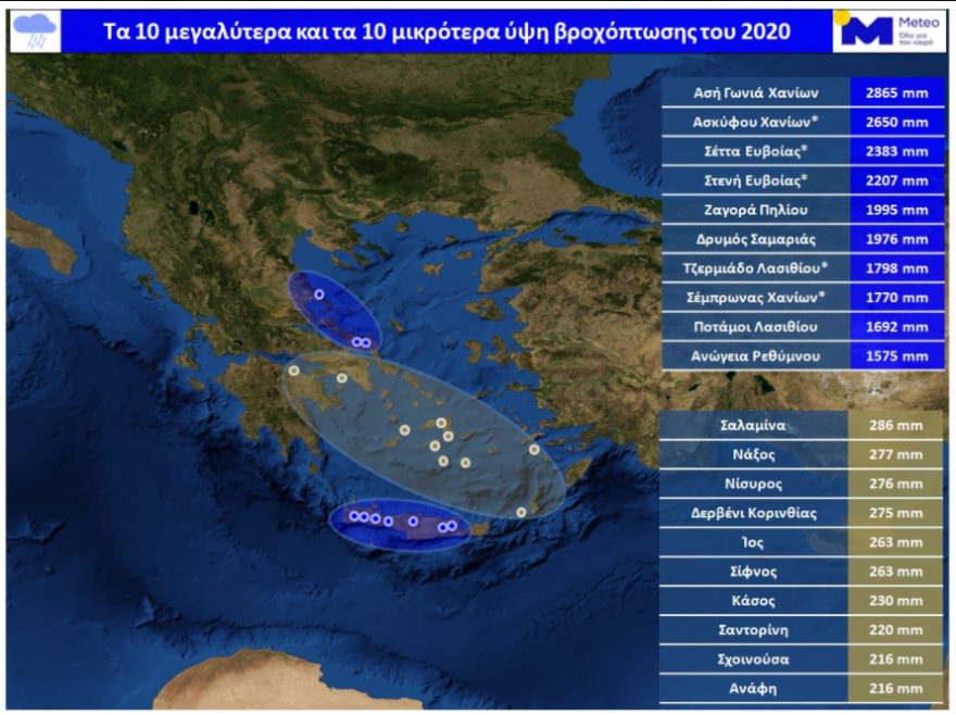 Καιρός - Κακοκαιρία Ιανός: Πρόκειται για τον ισχυρότερο κυκλώνα από το 1969, σύμφωνα με το meteo  