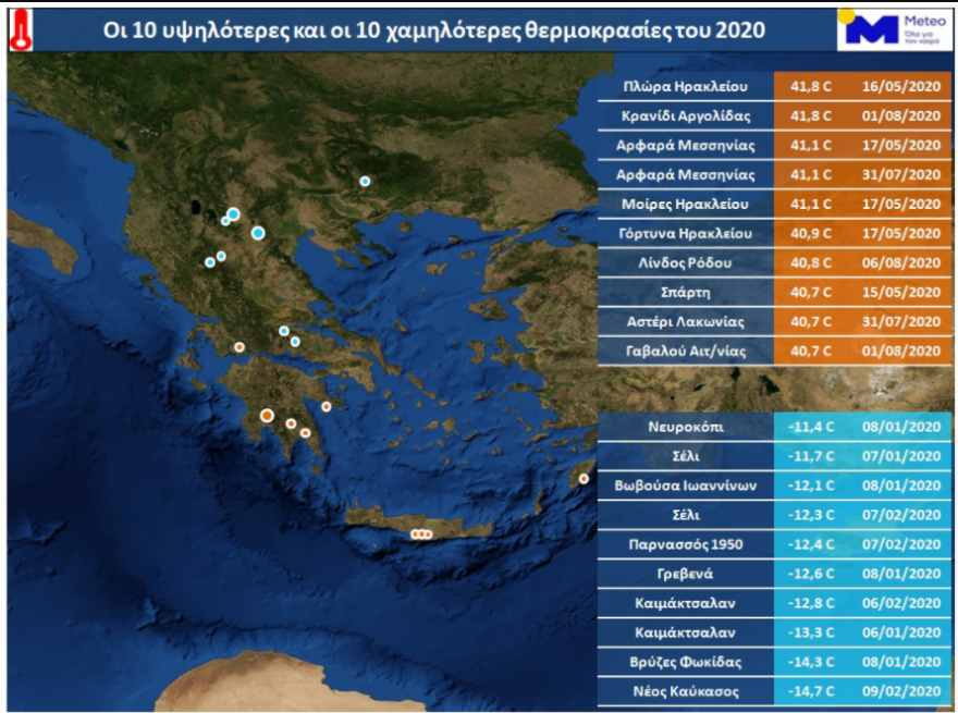 Καιρός - Κακοκαιρία Ιανός: Πρόκειται για τον ισχυρότερο κυκλώνα από το 1969, σύμφωνα με το meteo  