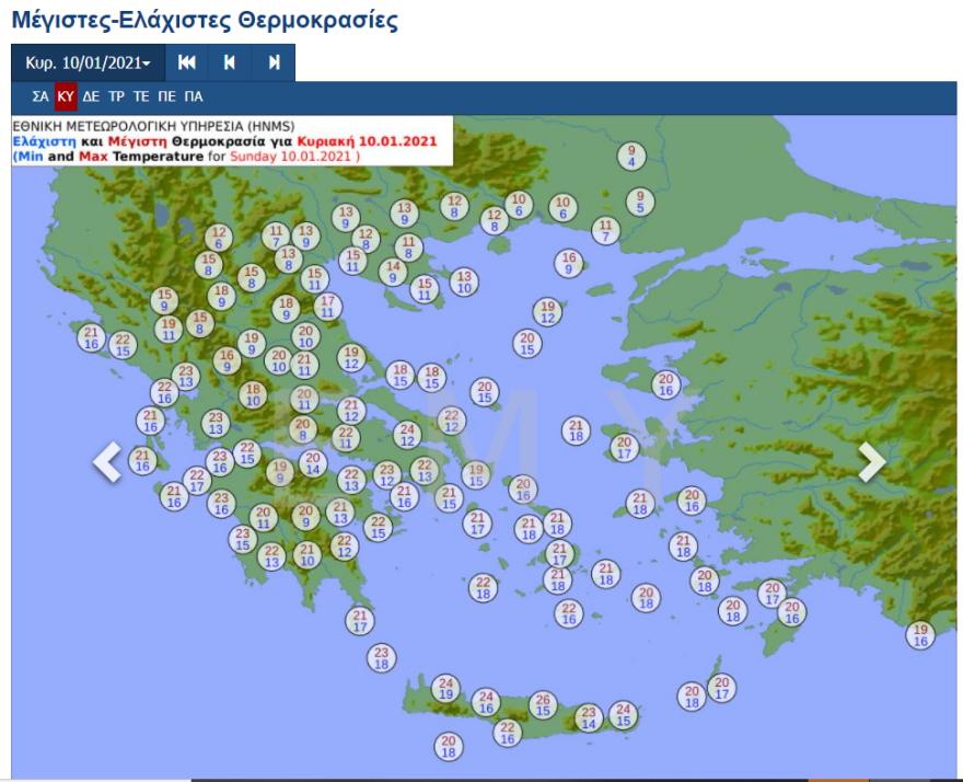 Καιρός: Θερμοκρασίες στα ύψη, σκόνη και βροχές, χειμώνας από εβδομάδα