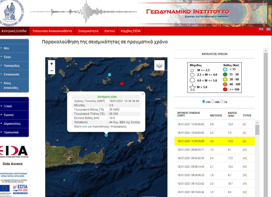 Σεισμός τώρα 3,6 Ρίχτερ στα ανοιχτά της ανατολικής Κρήτης - Δείτε το επίκεντρο 