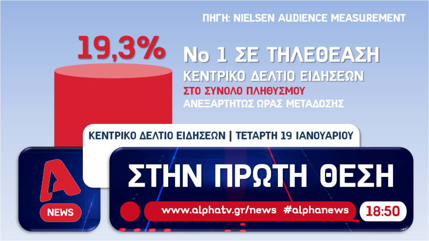 Alpha News: Πρωτιά στην κεντρική ενημέρωση, πρωτιά και στην τηλεθέαση!