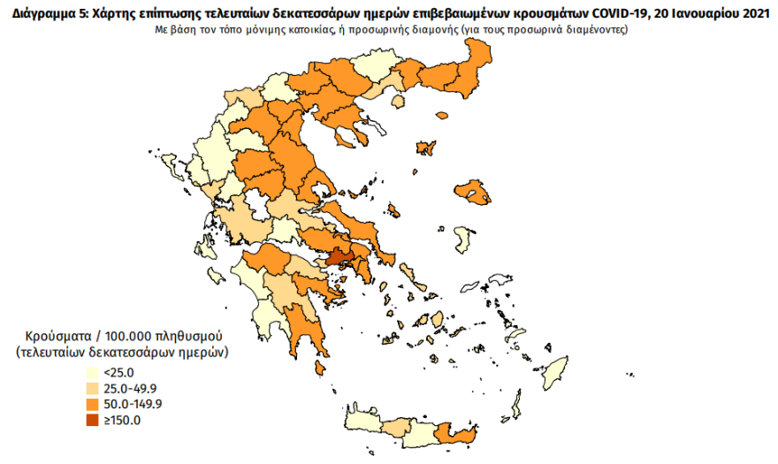 Κορωνοϊός: Στα 516 τα νέα κρούσματα - 300 ασθενείς διασωληνωμένοι