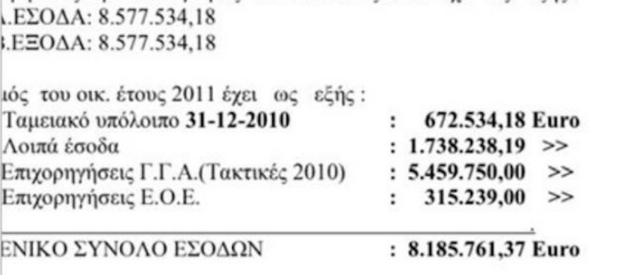 Επιστολή αθλητών στίβου για χρήματα Ολυμπιακής προετοιμασίας της διετίας 2011-12 που… αγνοούνται