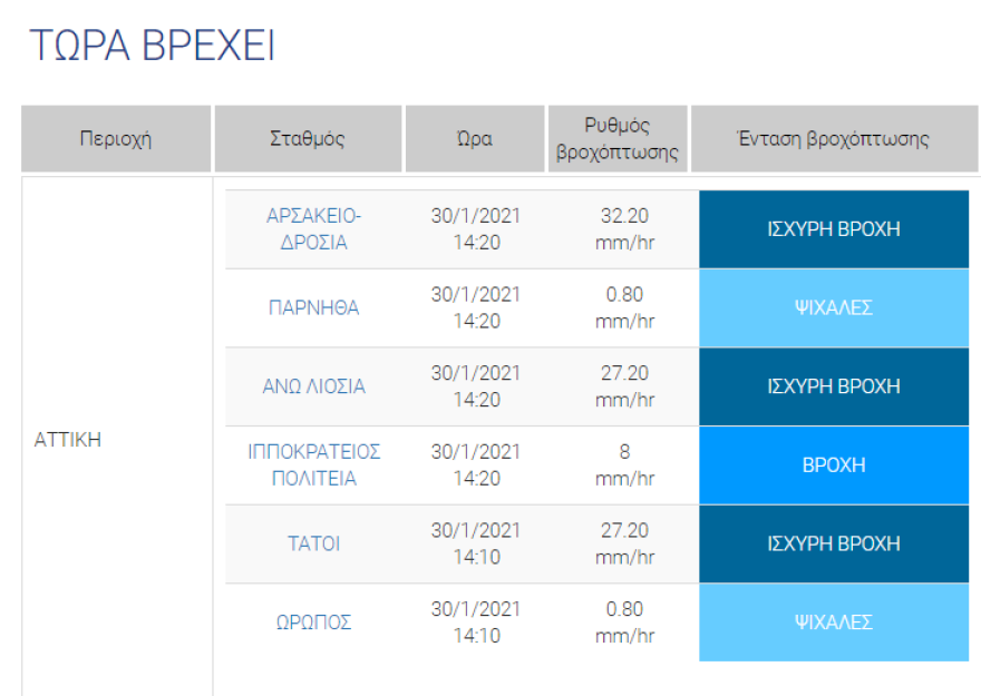 Καιρός στην Αθήνα: Καταιγίδα στα βόρεια προάστια - Δείτε σε χάρτες του meteo πού βρέχει τώρα