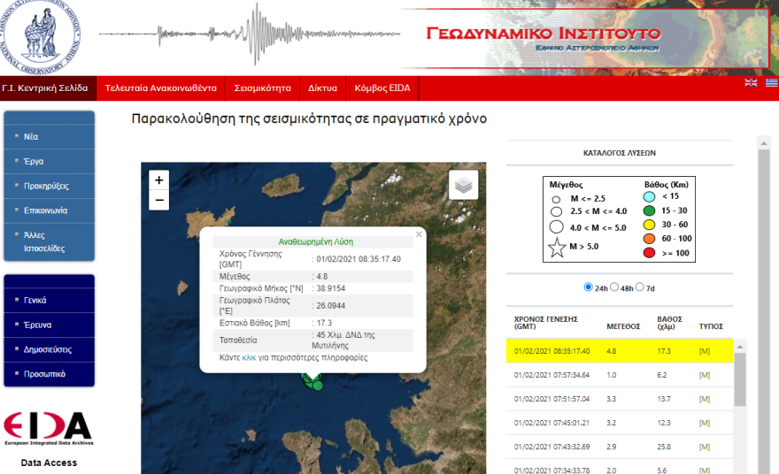 Σεισμός τώρα: Νέα σεισμική δόνηση 4,8 Ρίχτερ ανοιχτά της Μυτιλήνης