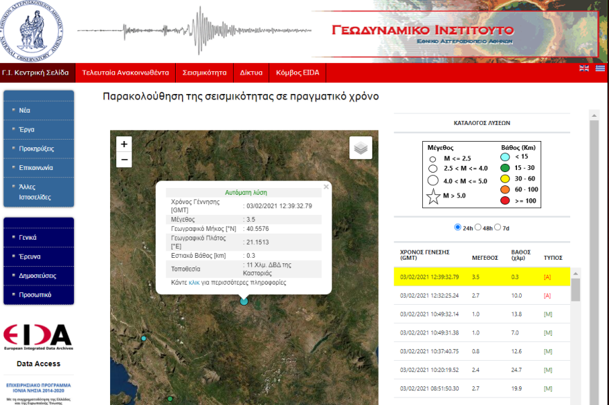 Σεισμός τώρα στην Καστοριά: 3,5 Ρίχτερ στην πόλη της Μακεδονίας