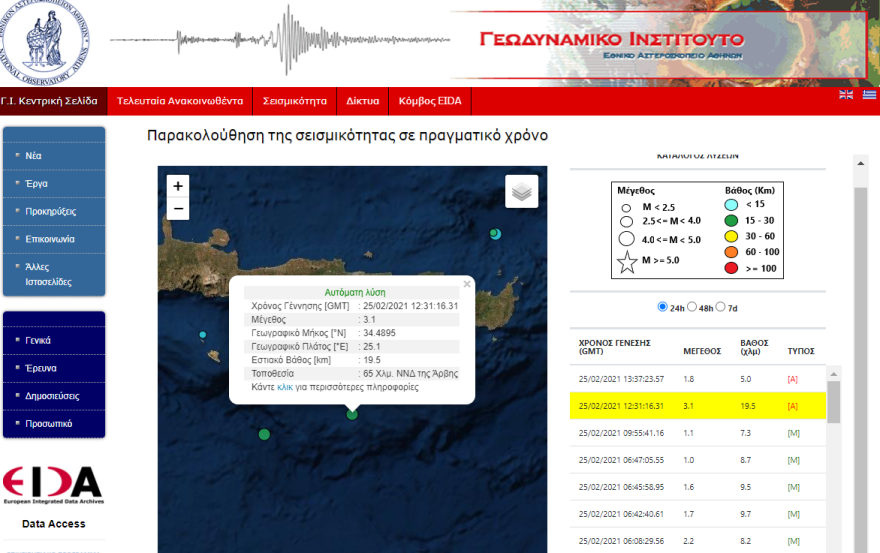 Σεισμός: 3,1 Ρίχτερ κοντά στην Άρβη της Κρήτης