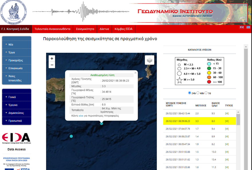 Σεισμός στα ανοιχτά της Κρήτης, νότια της Ιεράπετρας