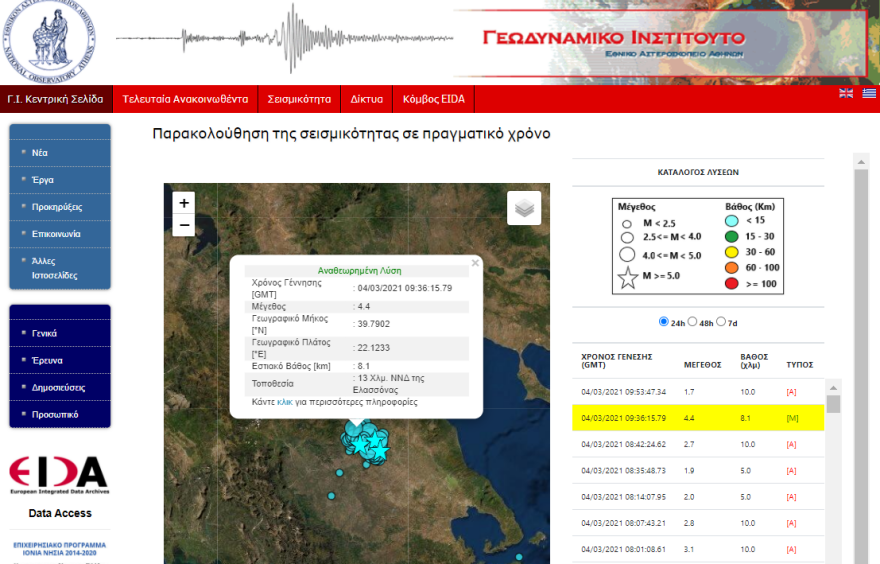 Σεισμός στην Ελασσόνα: Νέος ισχυρός μετασεισμός 4,4 Ρίχτερ