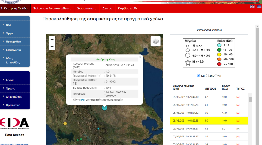 Σεισμός τώρα στην Ελασσόνα: Μετασεισμός 4,2 Ρίχτερ