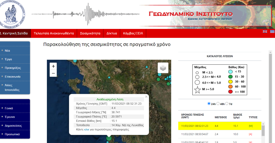 Σεισμός τώρα 4,4 Ρίχτερ στη Λευκάδα