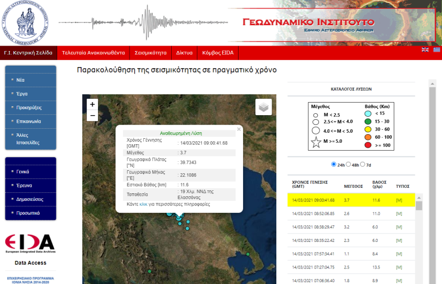 Σεισμός τώρα 3,7 Ρίχτερ στην Ελασσόνα