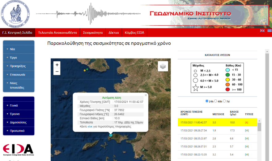 Σεισμός 3 Ρίχτερ στη Σάμο