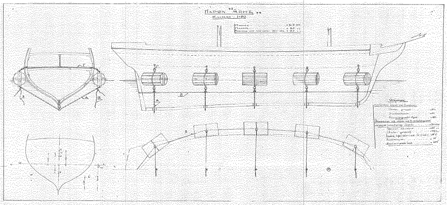 200 χρόνια από την Επανάσταση: Εκδηλώσεις στο Πολυτεχνείο