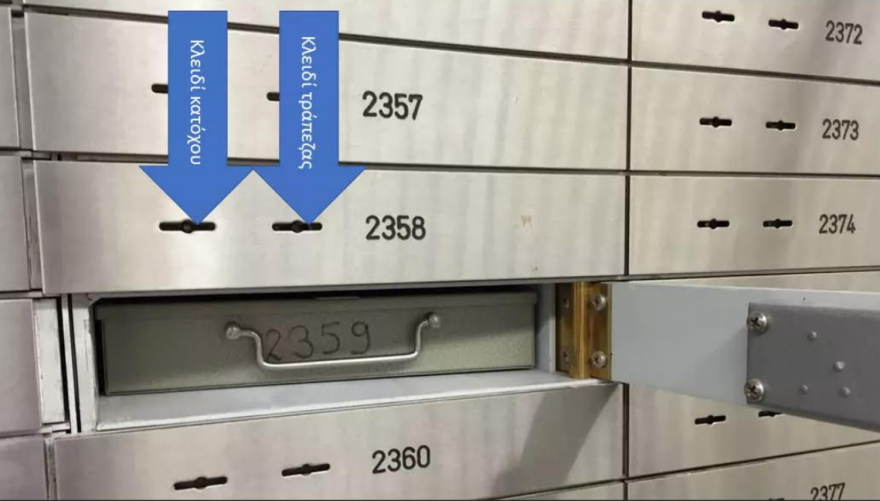 Ριφιφί στο Ψυχικό: Το πασπαρτού κλειδί, οι «χρυσές» θυρίδες και το «βαρύ» πελατολόγιο