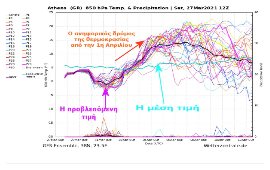 Καιρός: Κακοκαιρία εξπρές προ των πυλών - Χειμώνας με κρύο, καταιγίδες και χιόνια - Δείτε χάρτες