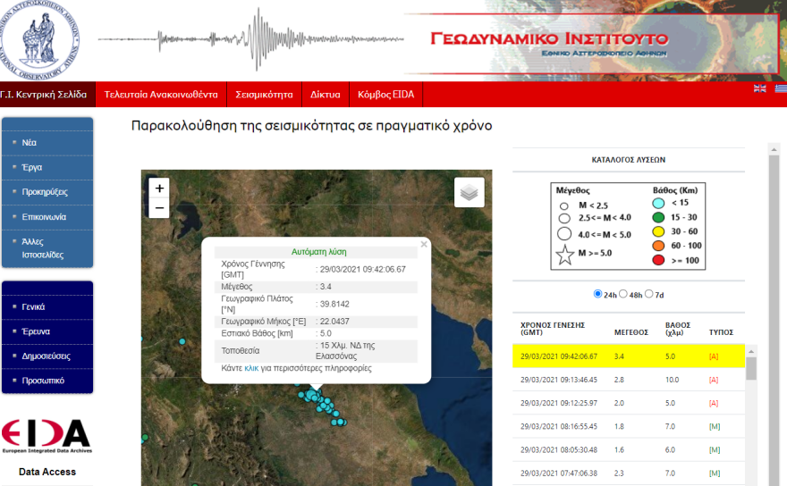 Σεισμός 3,4 Ρίχτερ νοτιοδυτικά της Ελασσόνας