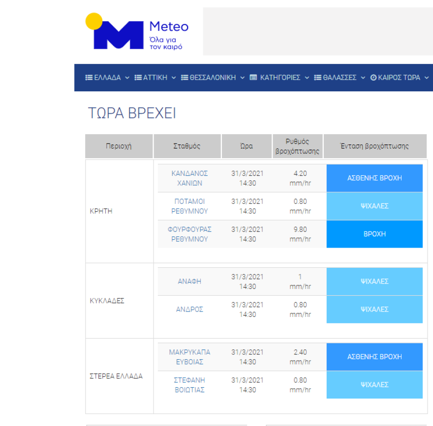 Καιρός - Κακοκαιρία με καταιγίδες: Πού βρέχει τώρα - Πότε αναμένεται βελτίωση του καιρού