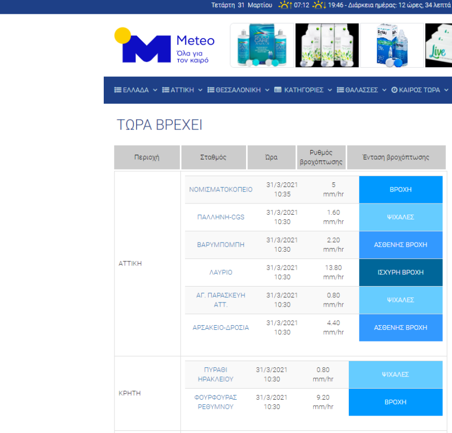 Καιρός στην Αθήνα: Καταιγίδα στα βόρεια προάστια, ισχυροί άνεμοι έως 8 μποφόρ - Δείτε πού έχει κίνηση 