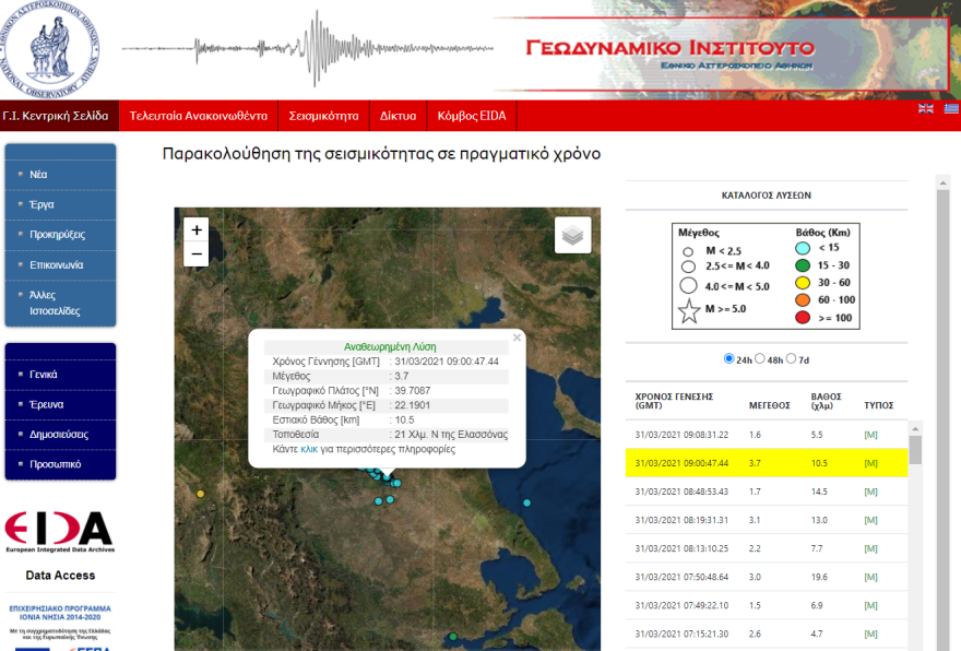 Σεισμός τώρα 3,7 Ρίχτερ νότια της Ελασσόνας