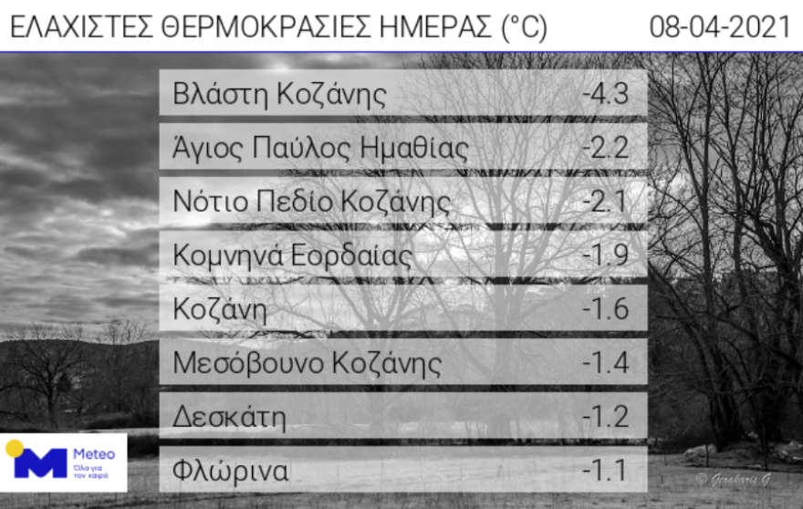 Καιρός: Η κακοκαιρία εξπρές σε χάρτες - Χιόνια στα βόρεια και χαμηλές θερμοκρασίες σε όλη τη χώρα