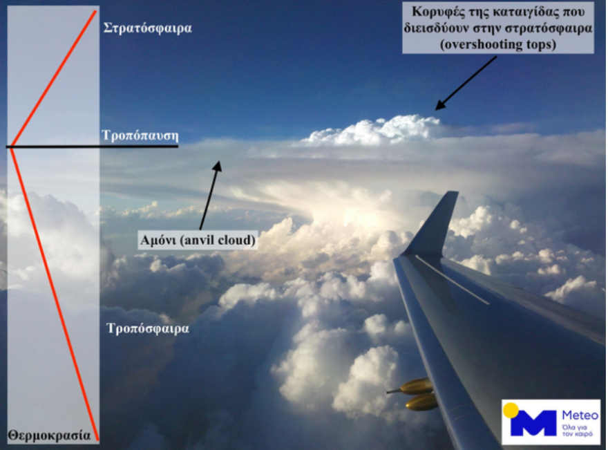 Καιρός: H χαμηλότερη θερμοκρασία σε καταιγίδα στον Ειρηνικό - Μείον 111 βαθμοί Κελσίου σε τροπικό σύστημα