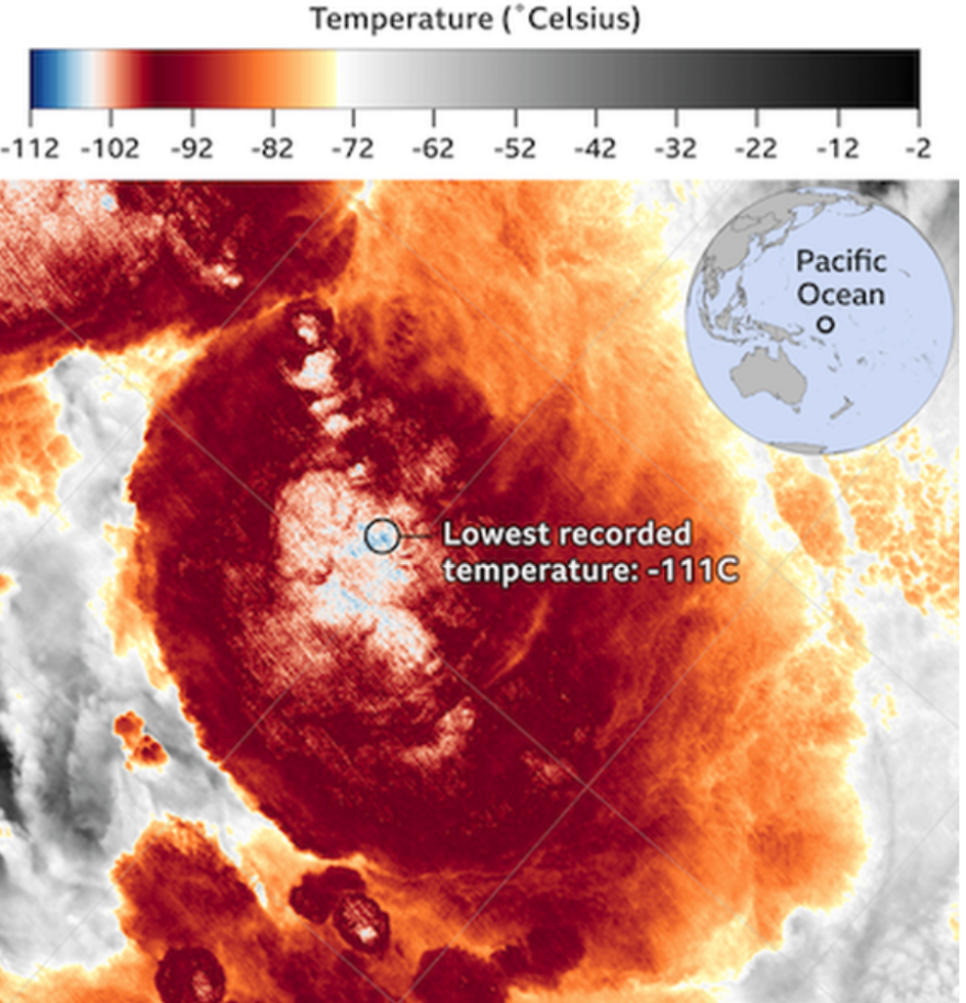 Καιρός: H χαμηλότερη θερμοκρασία σε καταιγίδα στον Ειρηνικό - Μείον 111 βαθμοί Κελσίου σε τροπικό σύστημα