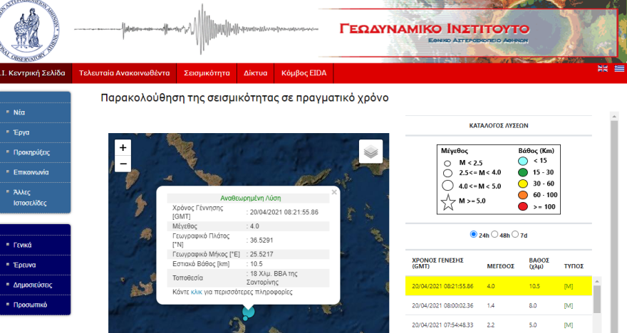 Σεισμός τώρα 4 Ρίχτερ στη Σαντορίνη