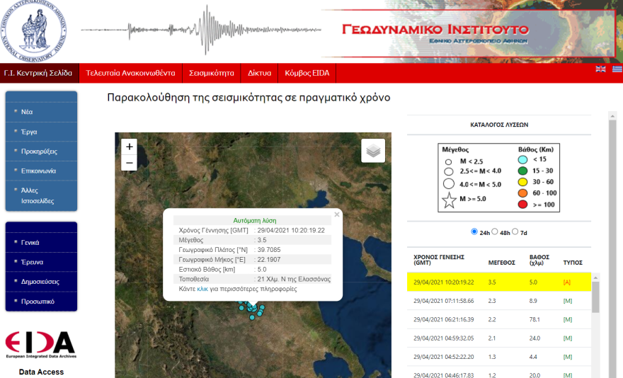 Σεισμός τώρα 3,5 Ρίχτερ νότια της Ελασσόνας