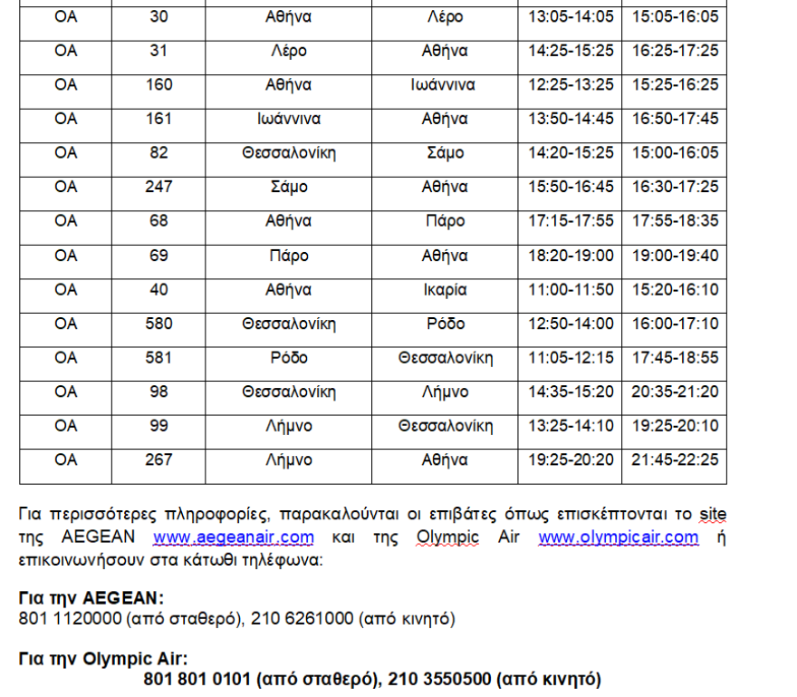 Ακυρώσεις και τροποποιήσεις πτήσεων της AEGEAN και της Olympic Air