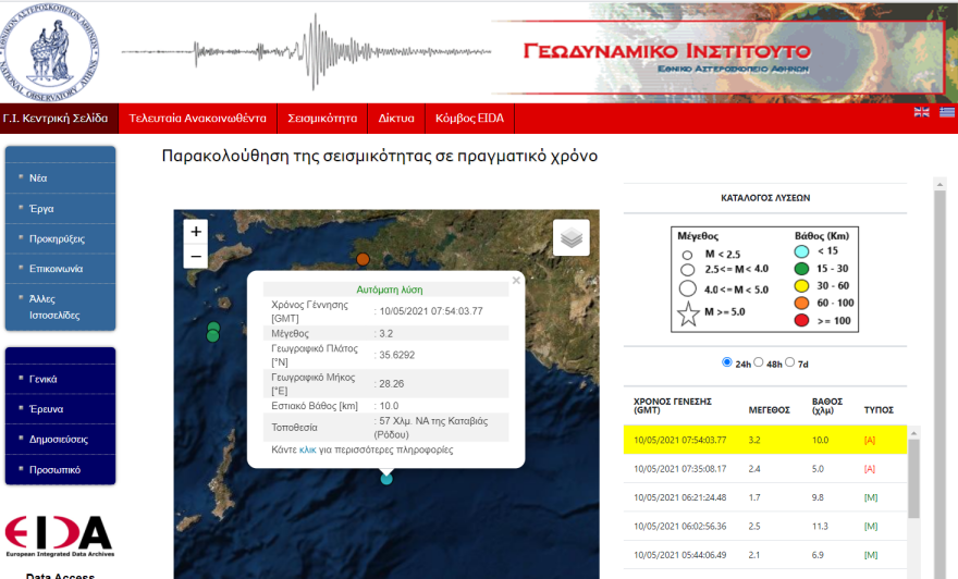 Ασθενής σεισμική δόνηση στα ανοιχτά της Ρόδου