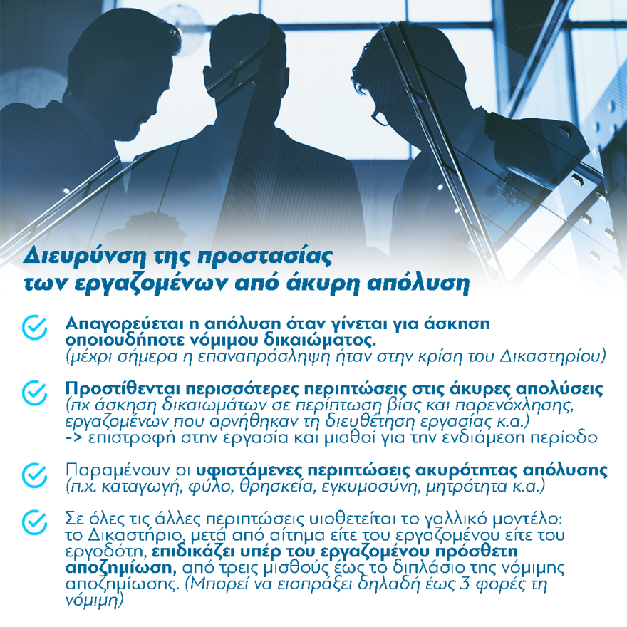 Εργασιακά: Πρόστιμο 10.500€ και λουκέτο σε επιχειρήσεις που δεν ενεργοποιούν την ψηφιακή κάρτα εργασίας