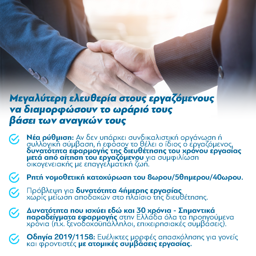 Εργασιακά: Πρόστιμο 10.500€ και λουκέτο σε επιχειρήσεις που δεν ενεργοποιούν την ψηφιακή κάρτα εργασίας